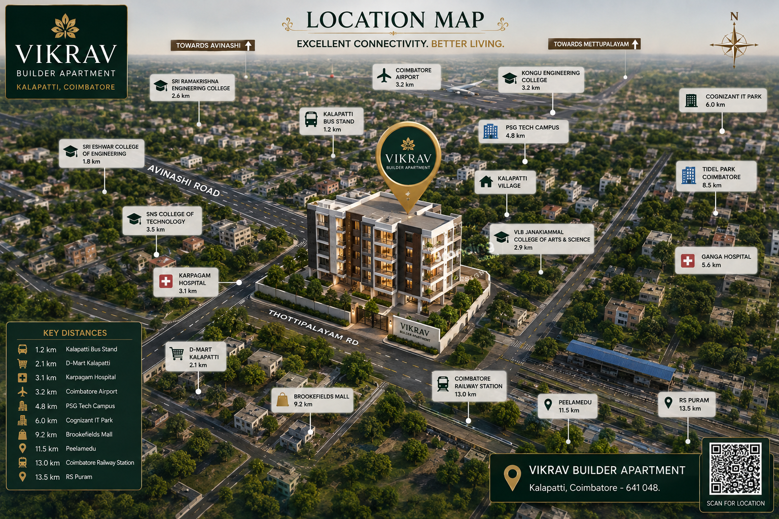 Kalapatti Residences Master Plan